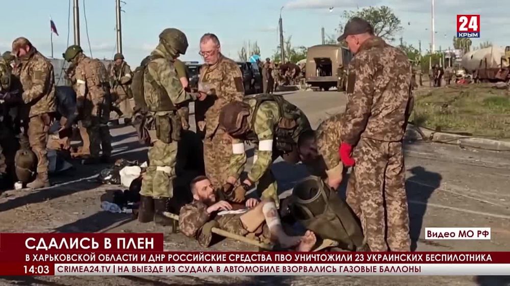 ������� � ���� � ����� ������. �� ��������� ����� 265 ���������� �������������� � �������� ������������������� ������������� ����� � ����������� ��������� � ������ � ����� �� ���������������� ������ � ��������� �����������