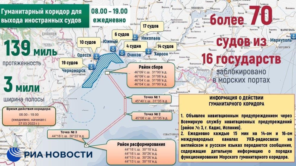 ��� ����������� ����������� ������ ����������� ����� �� ������ ������, ���������, �����������, �������, ������� � ������ ������� ���������� � ������� ��������, ������������ � ������ ����