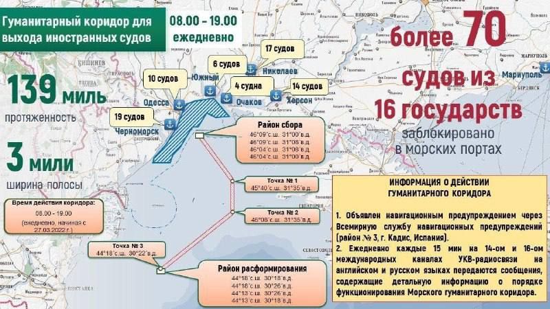 �� ��������� �� ��, ��������� � 27 ���, � 08.00 �� 19.00 �� ������ �������, ���������, �����������, ��������, �������, � ������ ����� ������ �������� ������������ �������