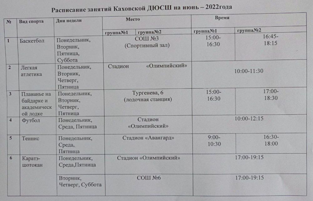 � ������� ���������� � �������� ���������� ������ � ��������� ����