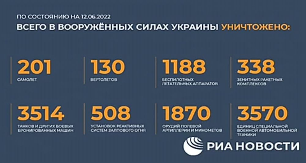 "���������" ��������� ������� ����� � �������� ����������� � ������������� �������