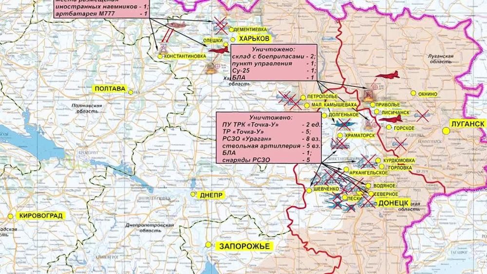 ������� �� �������� ���������� ��: