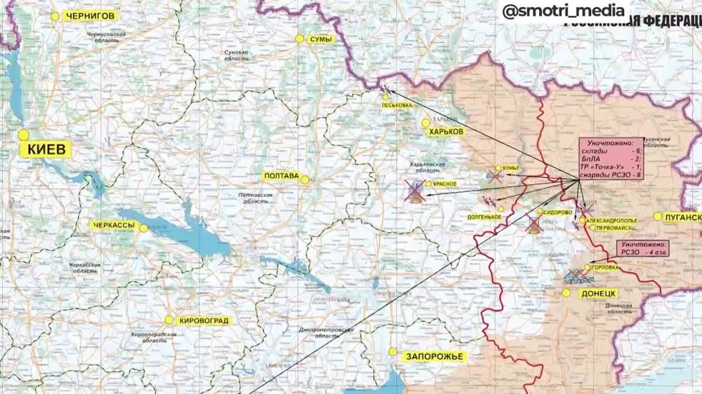 ������ ������ �������� ���������� ��. �������: