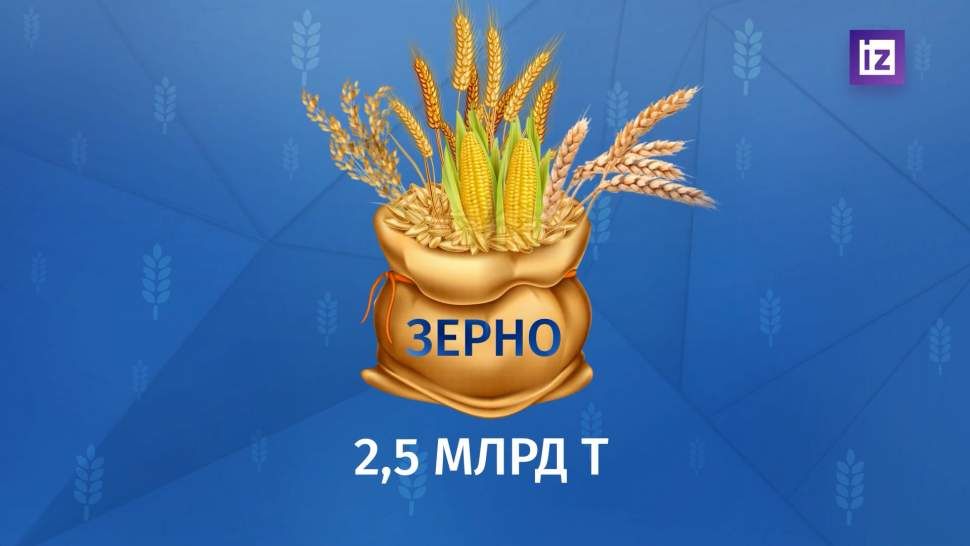 � ������� ������� � ���������� �������� ������� ���������� �����