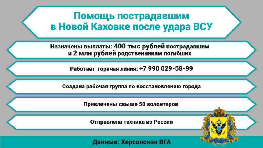 ��������: ������ ������������ � ����� ������� ����� ����� ���