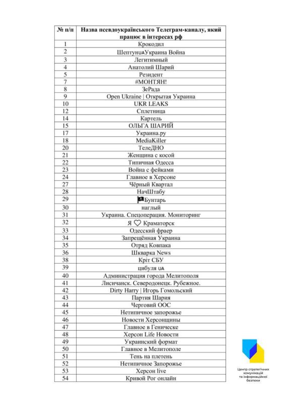 ��� 100 �������, ������� ����� ������ � "������� � �������" �� 24 �����