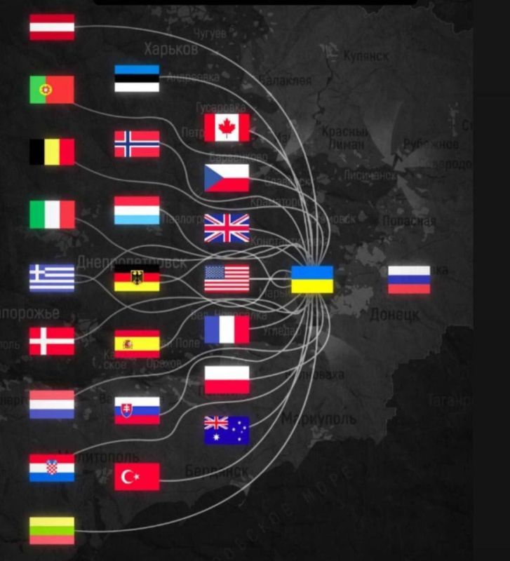 �������� � ������� ���������