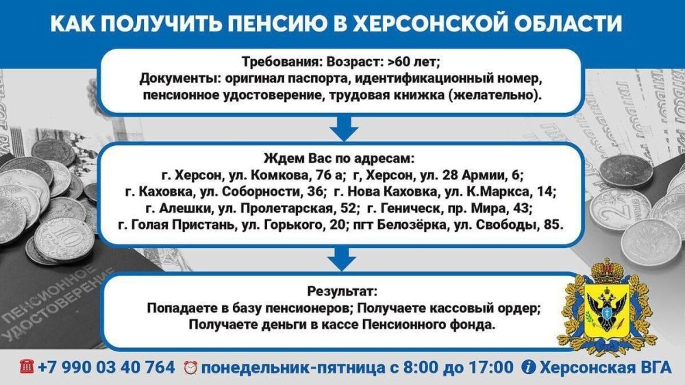 � ������� ��������� ��� ���� ��������� ����������� �����