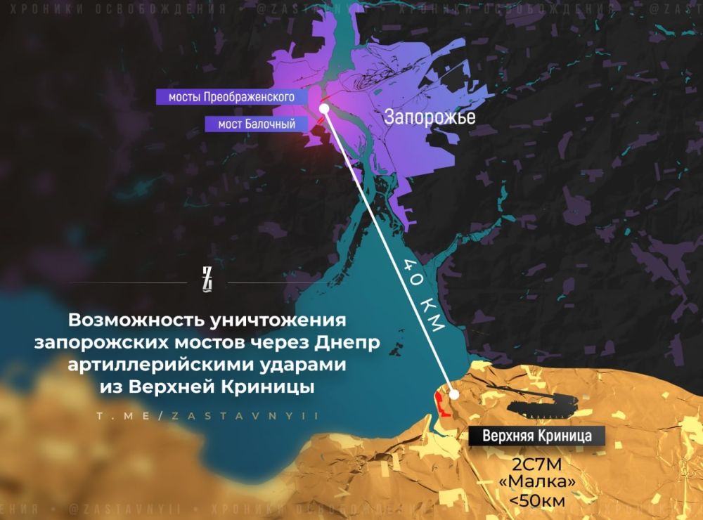 ����������� ���� � ������� ����� �������� ����������� ����, �� ������ �������� ���������� ��� �����������