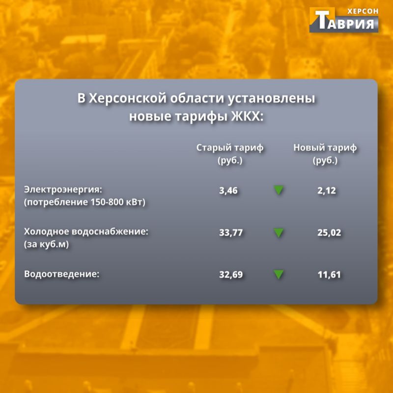 ����� ������ �� ������������ ������ � ���������� ������� ����� ����������� ���� ������������� ������� ���������� �������