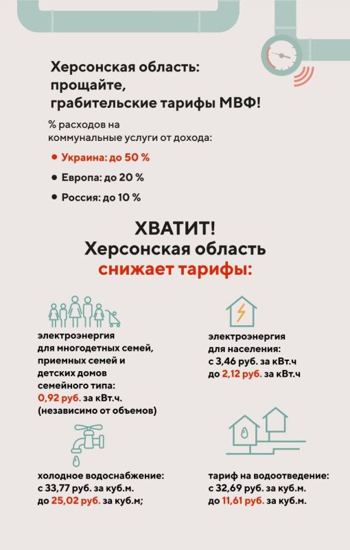 ��������� ��������: ���������� �������: ��������, ������������� ������ ���!