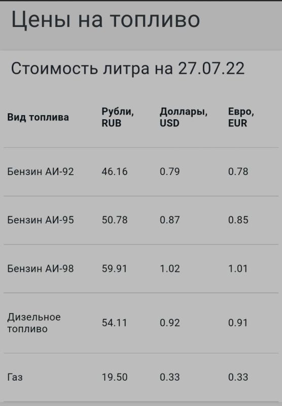 ����� ������������ ������� ��������� ������� �� ������