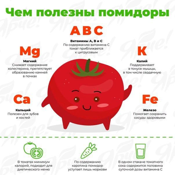 ������� � ��� �� ����� ���� ������� � ������������� ������������ � ���������������, ���������� ��������� � �������� ���������