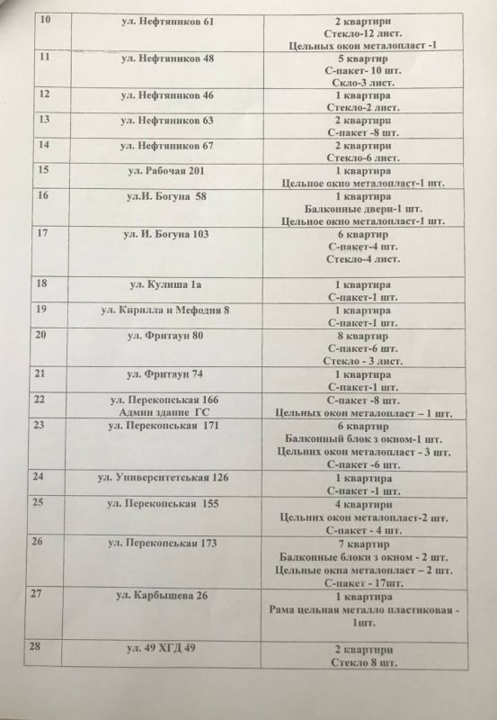 �� ������������ ����� ���� ���������� ������, ���������� ��� ������� ����������� ���������� � ������������ �� ���������� ������ � ���� ������������