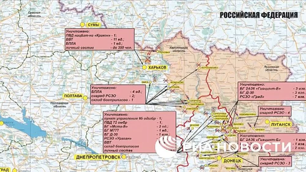 ������� ���������� ��, �������: