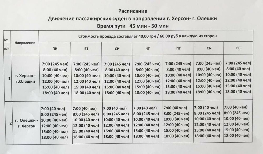 ����������. �������� ������������ ����� � ����������� ������- ������;