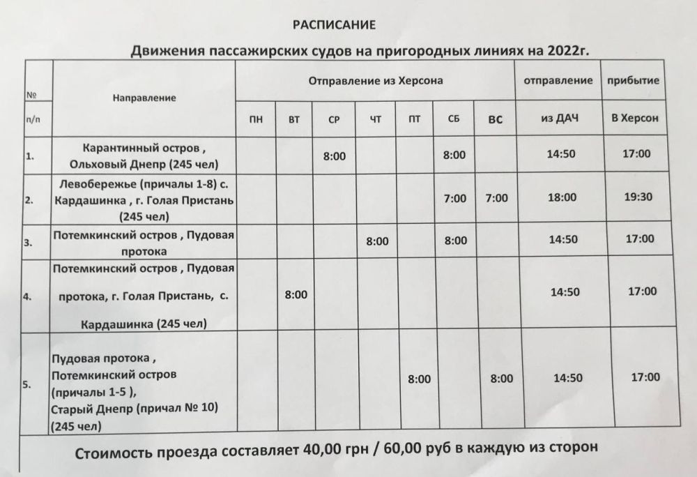 ��������. � ������� �������� �������������