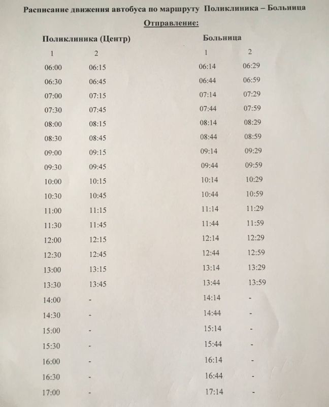 �������� ����������. ���������� �������� ��������