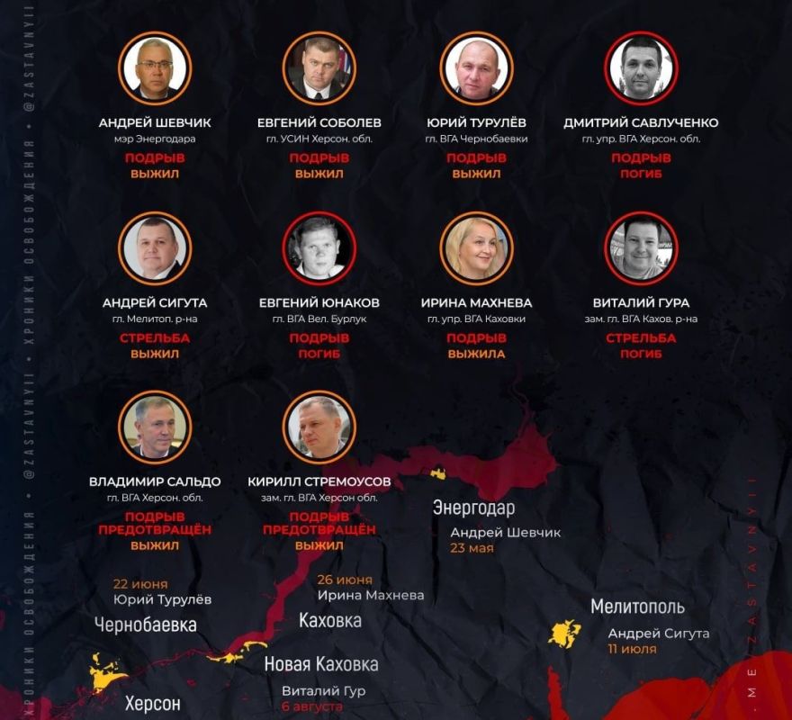 �������������� ��������� ��� �������� ������ ��������� �� ����������� ������� ������ ������������� ����������