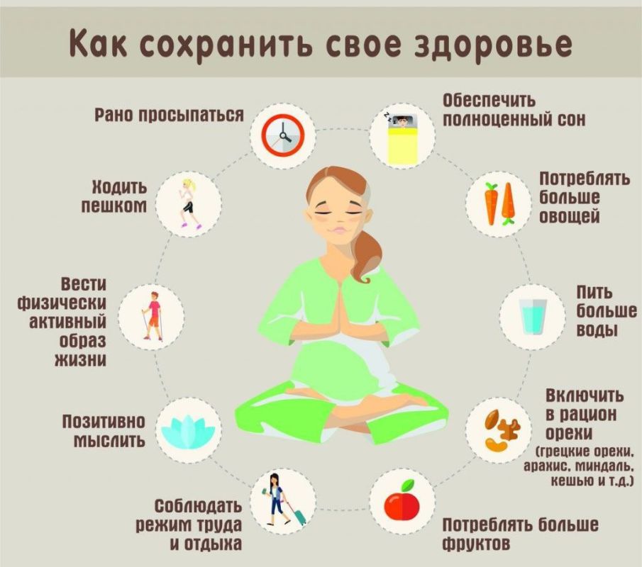 ������ �������� �� ������ ����