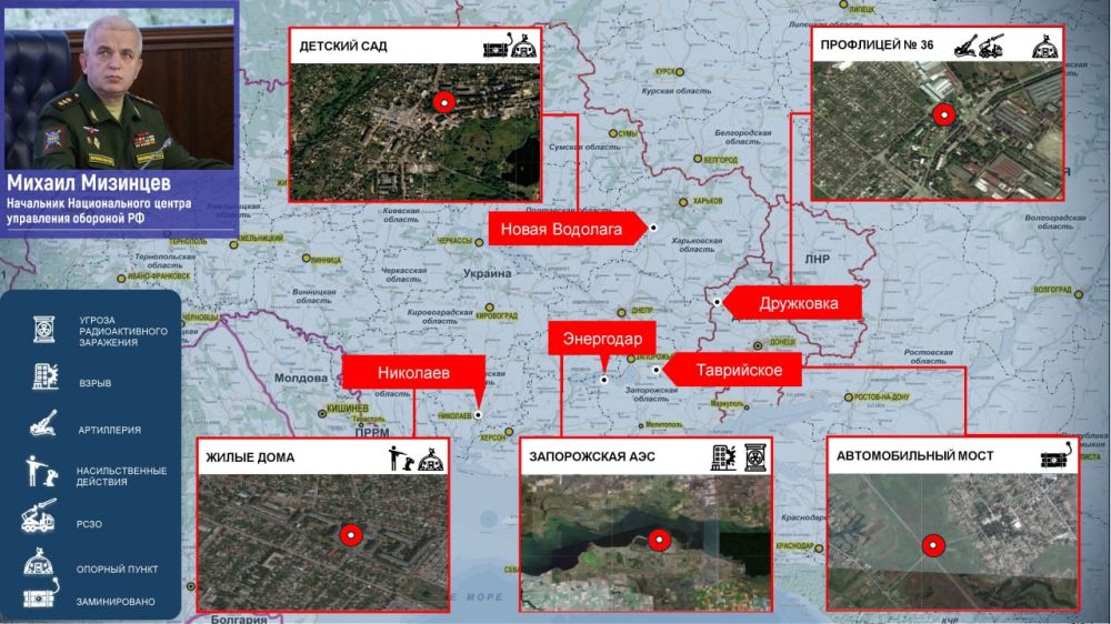 ������������ �������� ������ ���������� �������� ��������� ������ � ��������� ������ �������, � ����� ������������� ����������� ������������ �������������� �������� ���������� �������������� � ������� �����: