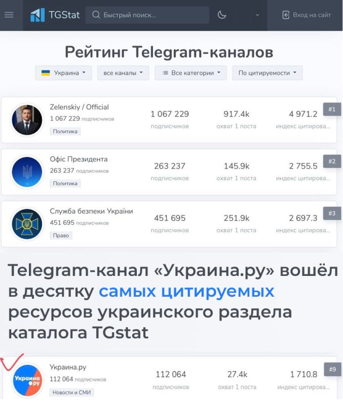 � ������ � ������ �������.�� ��� ���� �������� ����������! ����������� ����� ������ � ��������� ������� � ������ ����������� ����� � ���� ��������!