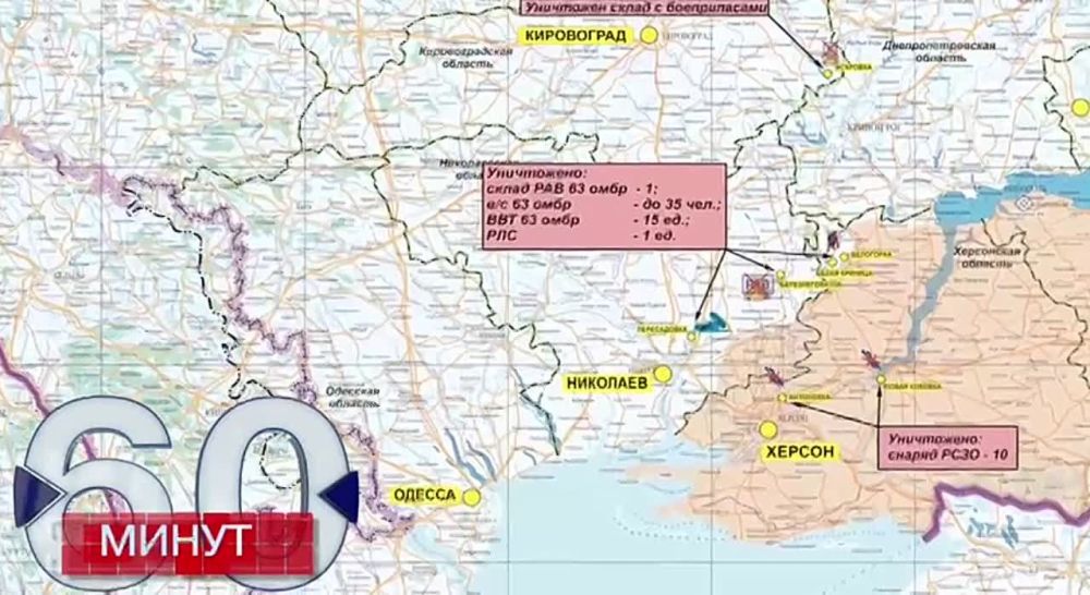 ���������� �������� � ������ ������������ ����������� ������ ��� � ����������� �������