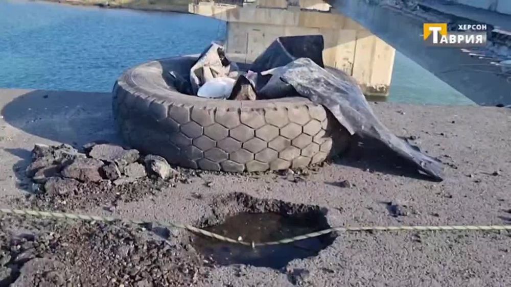 ��������, ��������� � �������������� �������� � ���������� �������, ��������� ��������� �����