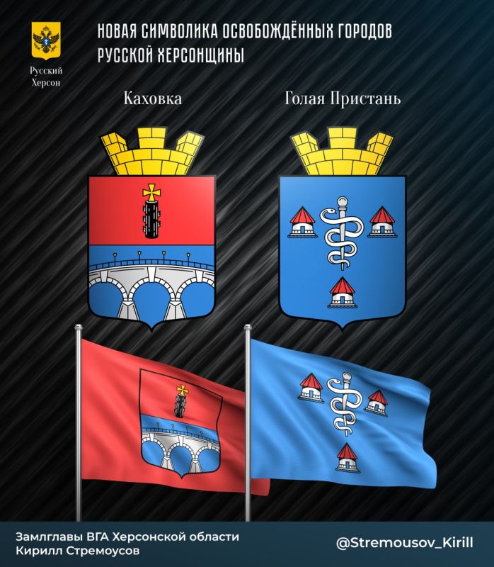 ������ ����������: ���������� ���������� ������� �������