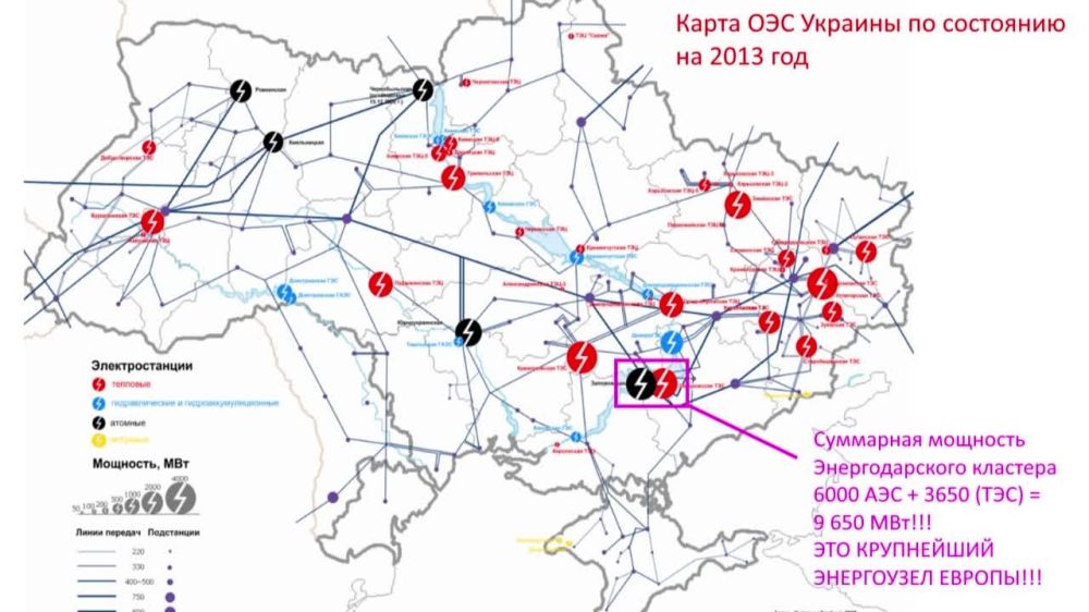 ������� � �������������� �����: ������ ��� ���� �� ����������� ���