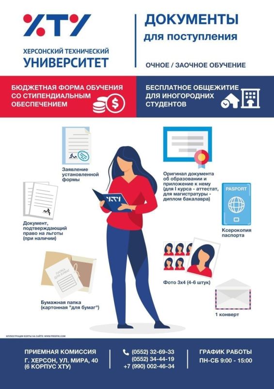 ������� ����������� ����������� ������������ ������������