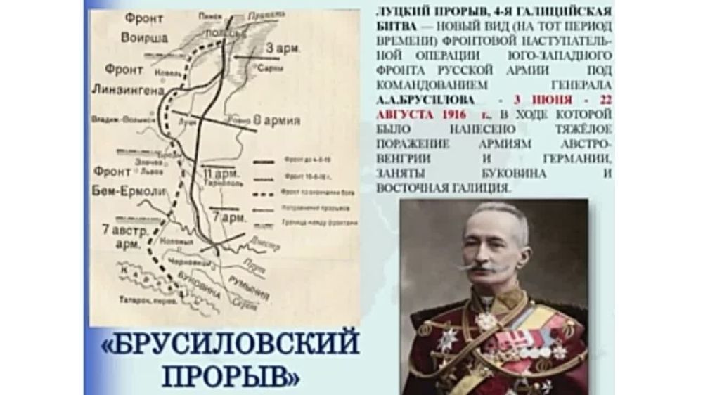 ���������� � ������� �������� � ������ -- ���������� ������ ���� ��������!