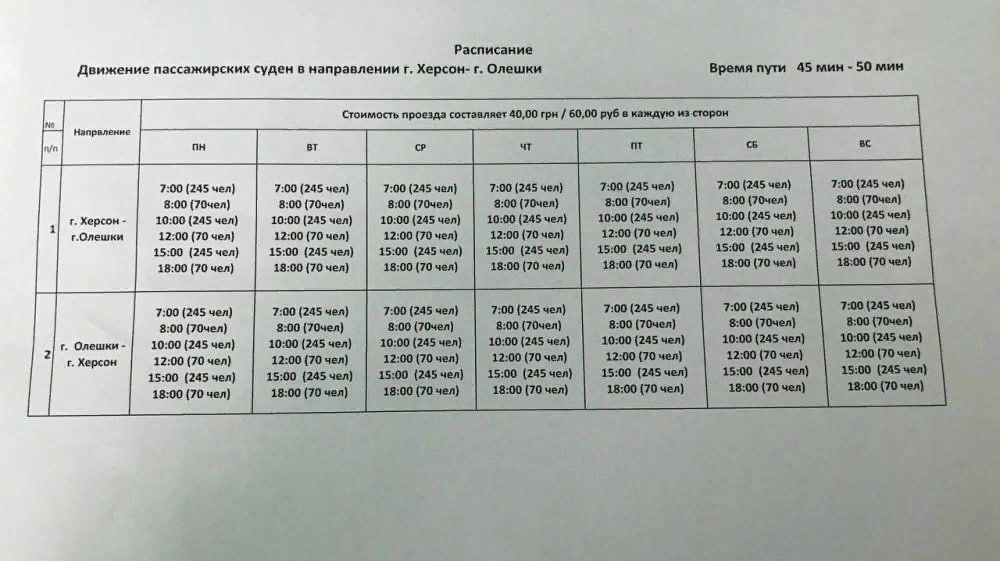 ���������� ���������� ����� �� ����������� ������