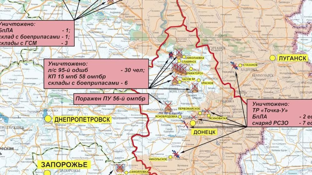 ������ ������ ��������� �� �������� �� ��: