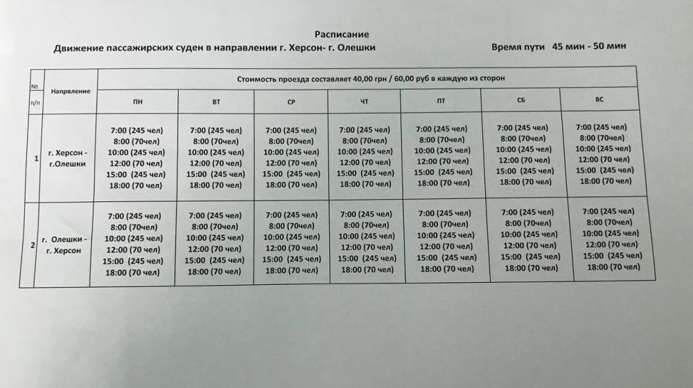 ��������� � �������. �������������� � ������� ������������� ��� 1 ����� ������, ������������ - 245 �������