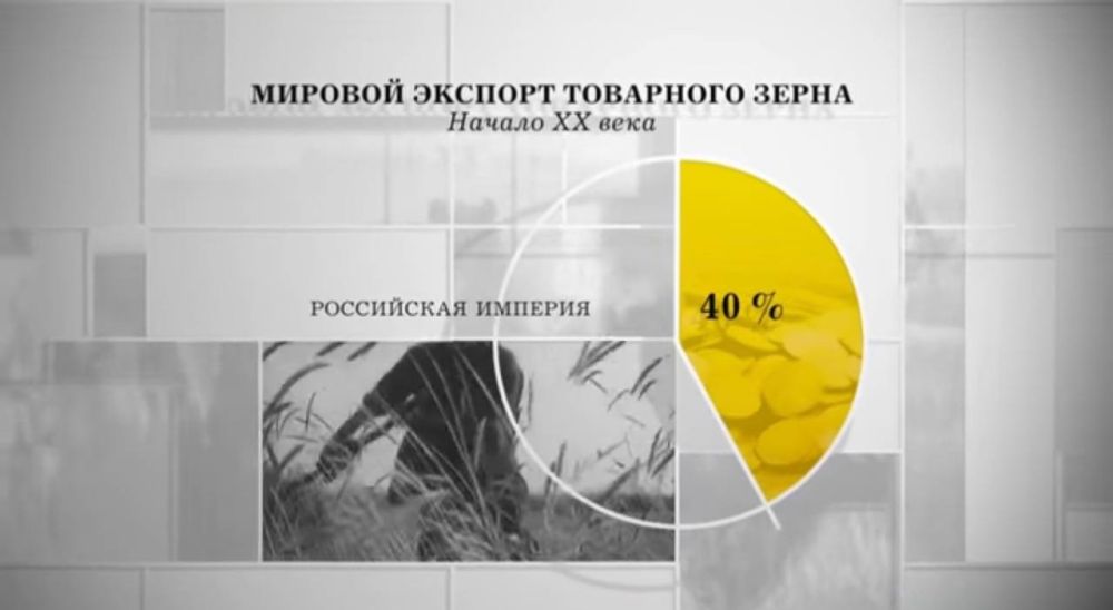 ������ ����� ��������. � ���������� �������� �����������