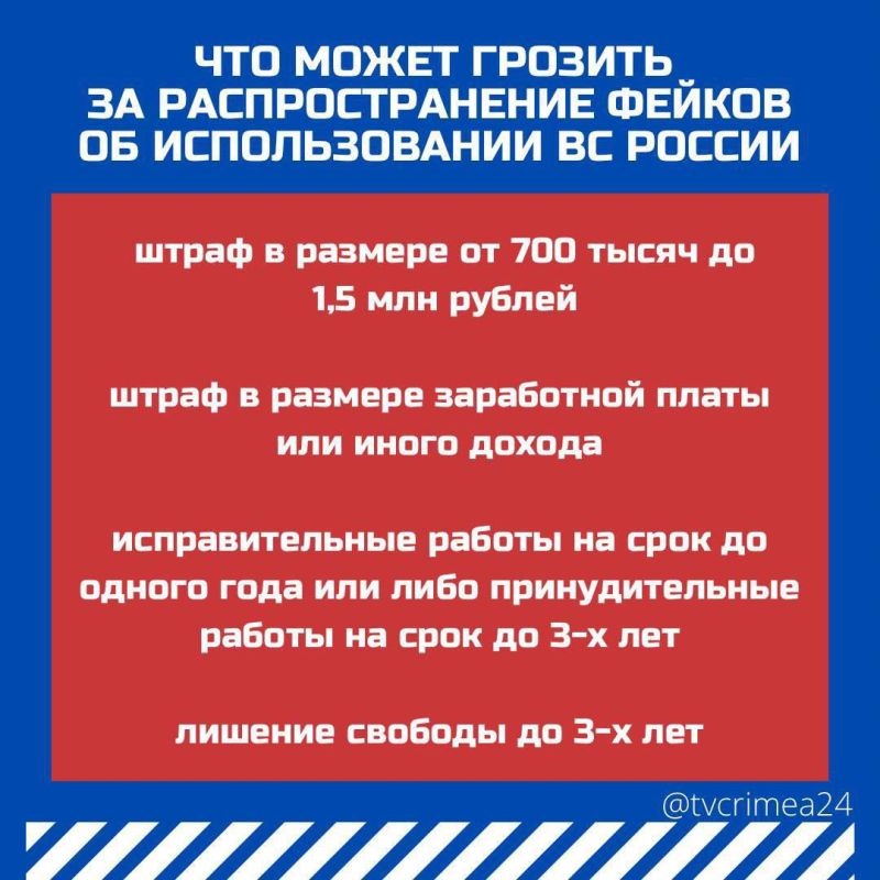 ��������� ������ ����������� ����������