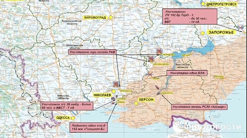 ������ ������� ���������� �� �� ������������, ��������: