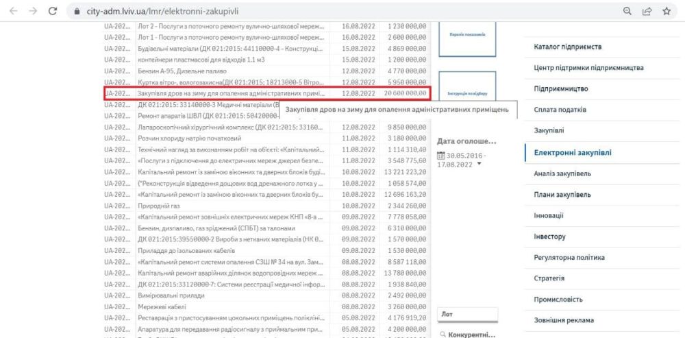 ������������� ��������� ������� �������� ����� �� 20,6 ��� ������ ��� ��������� ����������������� ������ � ������ ������