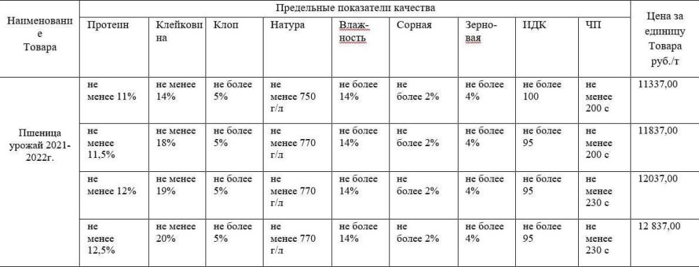 �������������� �������� � ���������� ������� �������� ����� � �������������� �� 11-13 ����� ������ �� ����� (��� ������������ �������� 7,5-8,5 ����� ������)