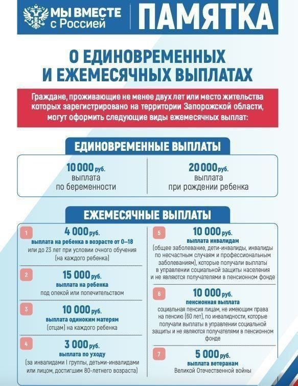 ������ ����������. � 23 ������� 2022�. � �.�������� �������� ���� ������ ���������� ����� � ���������� �������� � ������������ ������ ���������� �������