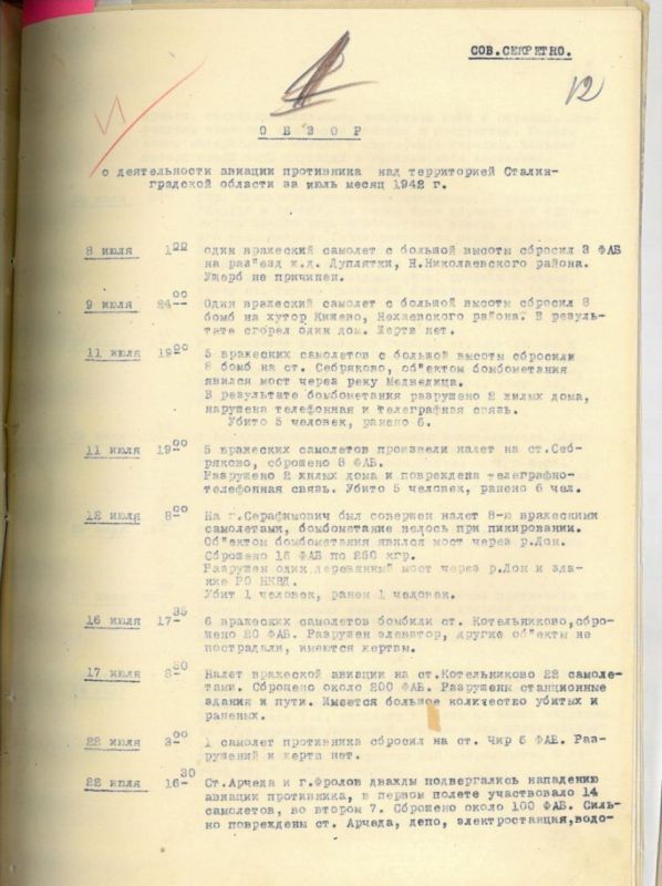 ��� ������������ ����� �������� ��������� � �������������� �������������� ������� ������������ �����-������ 1942 ����