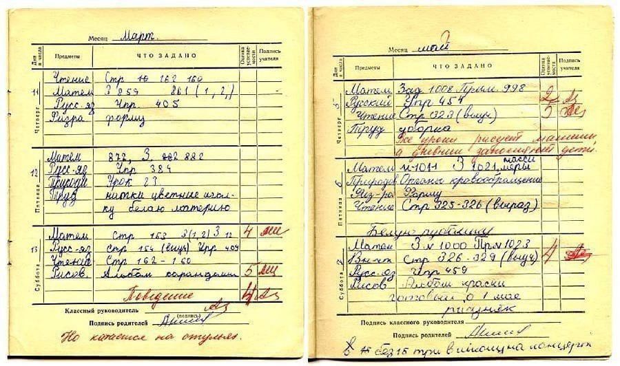 �� ����, ����� ������� � ���, ����� ������� ���� ������, ������������� �������� �������?