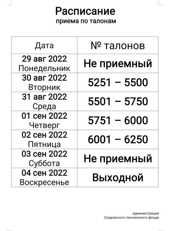 ���������� ���� ������ �������� �����������