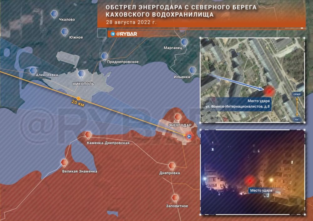 ��������� ������� ����������