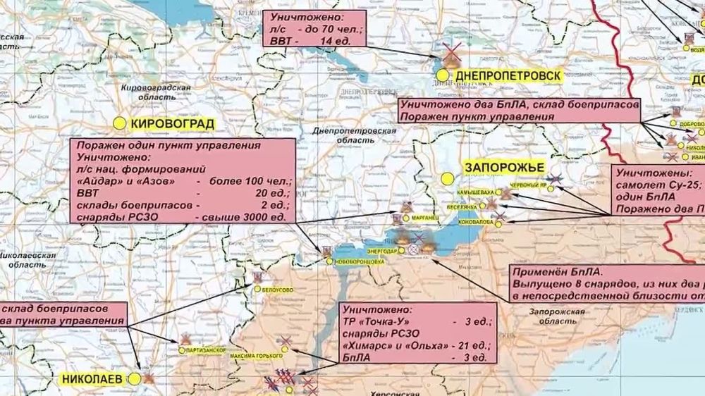 � �������� ������������ ������� ���������� ������� ������ ������� � ������* � ���������� ��