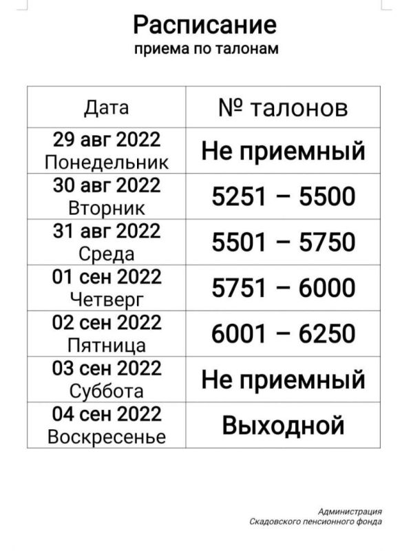 ���������� ���� ������ �������� �����������