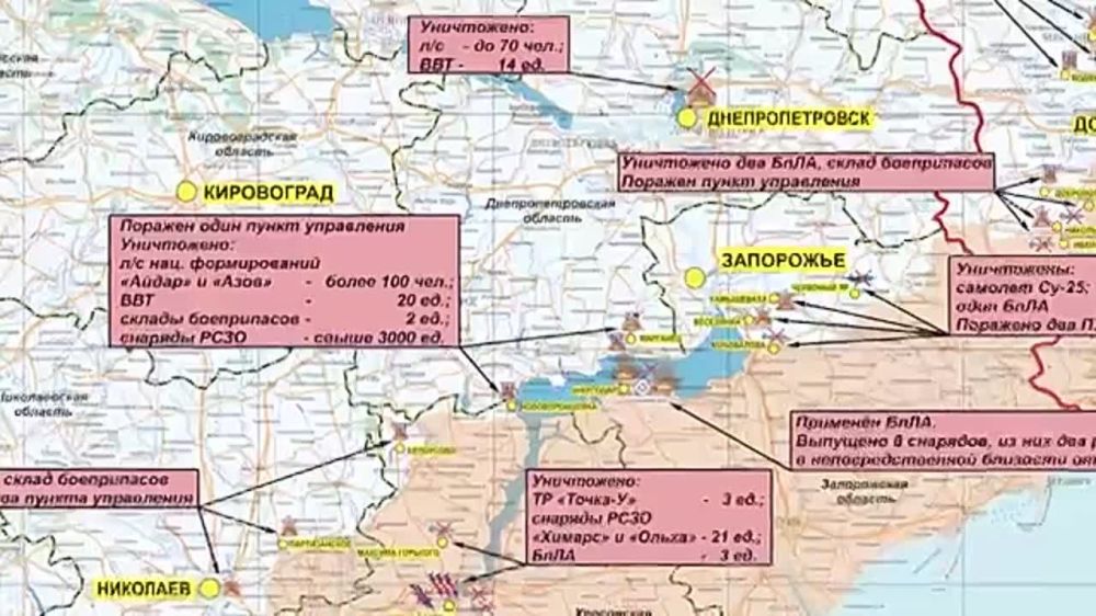 ��� �������� ����� ���������� ���������� ������������