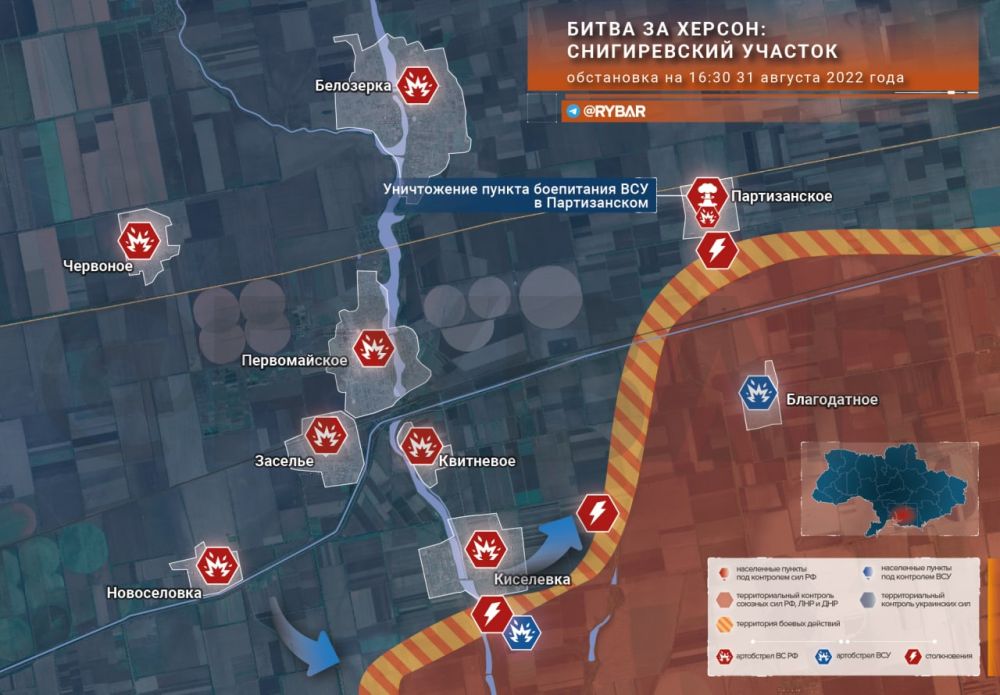 ����� �� ������: ���������� �� ������������ �������