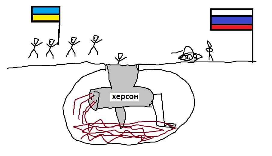 ���������������� ��� �� ������